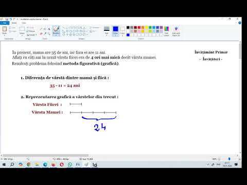 Metoda figurativă – Problemă cu vârste