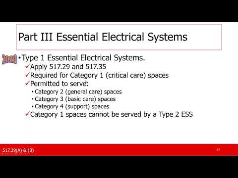 IAEI Training Shorts — Essential Electrical Systems in Health Care Facilities in Article 517