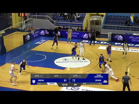 Power dunk by DUJE BRALA!!!!