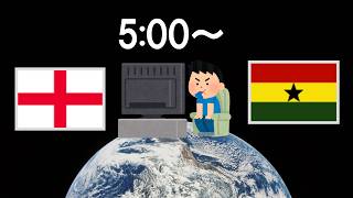 【W杯】イングランドVSガーナとかが意外と波乱やんのよ