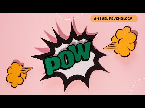 Bandura's Bobo Doll Experiments | AQA Psychology