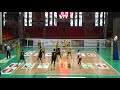 Miljan Kastratovic Highlights