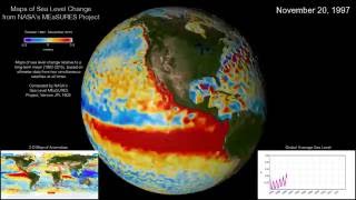 Rising seas, by decade