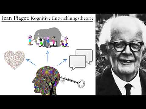 Jean Piaget: Kognitive Entwicklungstheorie (Grundlagen)