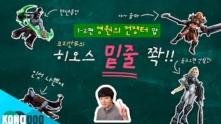 코리안푸의 강의영상 [히오스 밑줄 쫙!] 1-2편 영원의 전쟁터 맵 편
