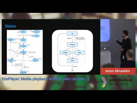 Anton Minashkin – ExoPlayer: Media playback without pain (almost...)