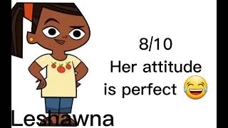 Rating Total Dramarama characters bc I'm bored (and tired)