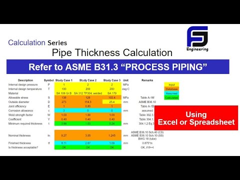 Pipe Thickness Calculation as per ASME B31.3 Process Piping