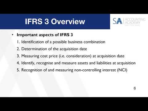 IFRS 3 Business Combinations Introduction