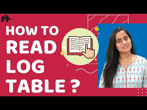 How to use Log table book? Find log and antilog