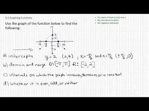 Properties of Functions p1