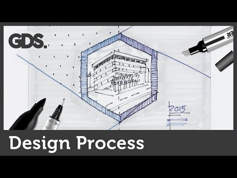 Multimedia design course for print Course overview breakdown
