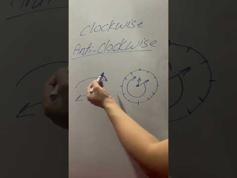 What are clockwise & anti-clockwise?