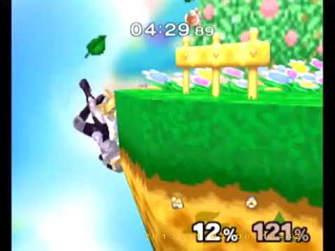 Spark vs Azel SUT15 WF