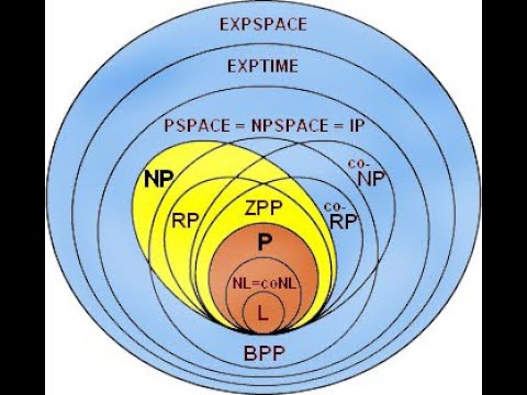 Tim Gowers - Lecture 10 - Computational Complexity and Quantum Computation