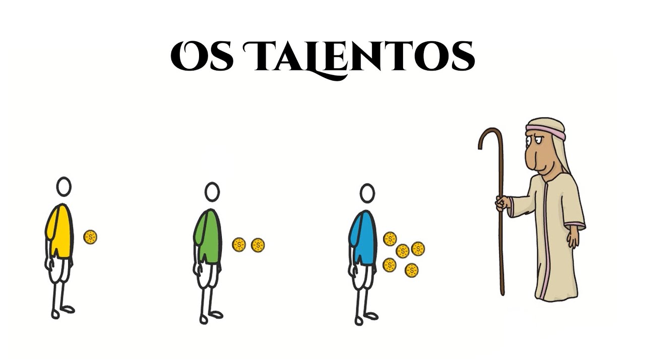 PARÁBOLA DOS TALENTOS | DESENHOS BÍBLICOS | CATEQUESE