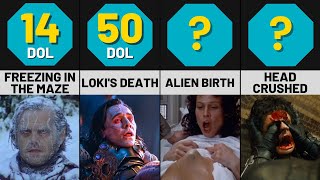 Most Painful Deaths In Fiction | COMPARISON VIDEO - TIMELINE