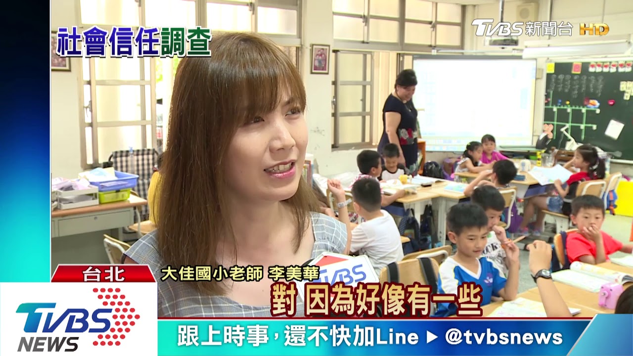 台灣社會民眾最相信誰? 最不相信誰?第一名是?
