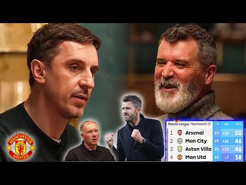 Gary Neville & Roy Keane Goes Crazy on Man United Return to Top 4 🔥- What a Performance from Carrick