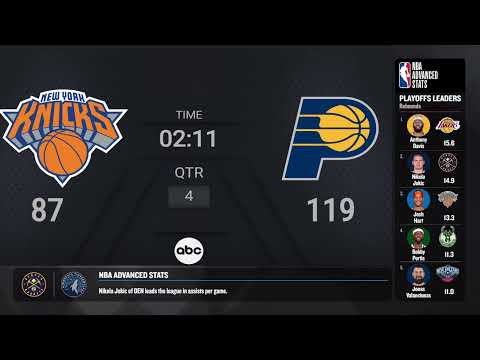 New York Knicks @ Indiana Pacers Game 4 #NBAPlayoffs presented by Google Pixel Live Scoreboard