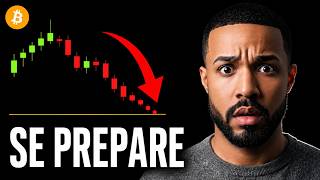 Bitcoin Drop to $50K? Indicators Analysis — Full Breakdown & Transcript