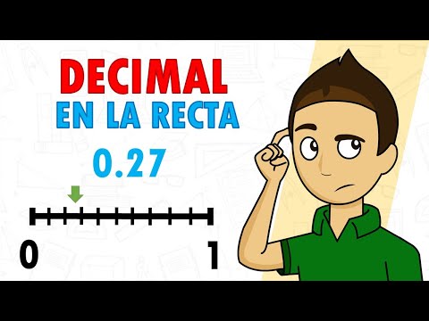 PLACING A DECIMAL ON THE LINE Super easy - For beginners