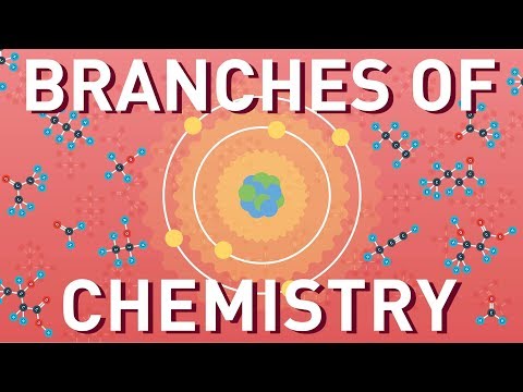 Branches of Chemistry