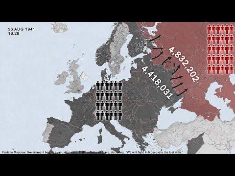 World War II Every Day Axis Victory with Army Sizes