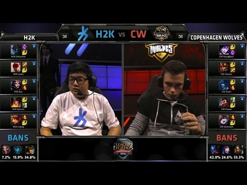 EU LCS H2K vs CW Game 2 Highlights (EU LCS Spring 2015)