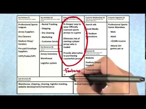 32 JerseySquare Value Proposition