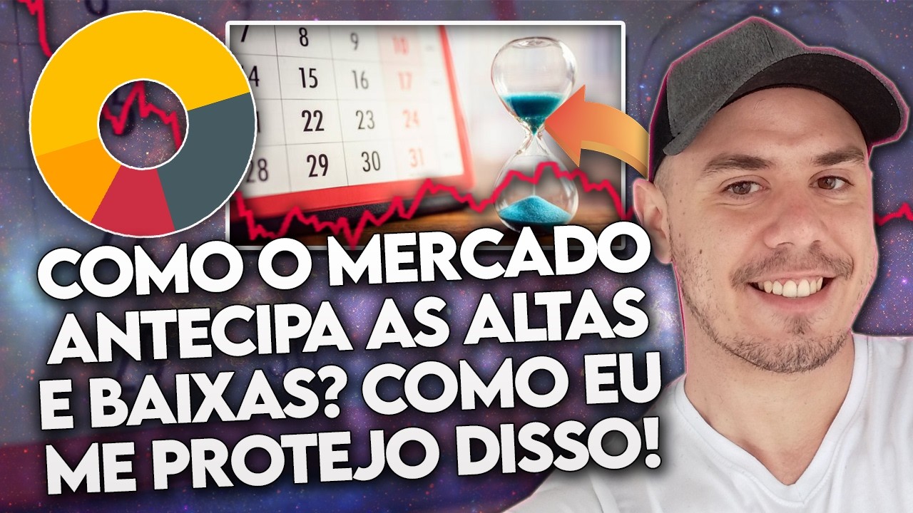 Como o MERCADO ANTECIPA os MOVIMENTOS? O problema de ESPERAR ALGO para COMPRAR ou VENDER!