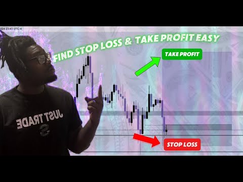 HOW TO FIND TAKE PROFIT AND STOP LOSS EASY!?!