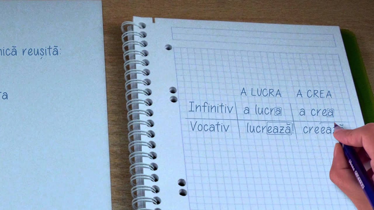 [Lectie video] Grammar Nazi - cum se scrie corect: Creeaza vs. Creaza | übers