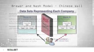 Security Models Pt 3 Clark-Wilson, Brewer and Nash, Graham-Denning (CISSP Free by Skillset.com)