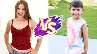 Prince Milan VS Salish Matter Natural Transformation 🌟 2025 | From 0 To Now