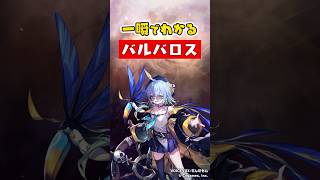 一瞬でわかる「バルバロス」【Shadowverse: Worlds Beyond】