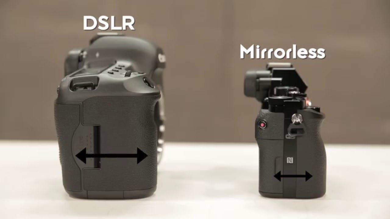 Understanding DSLR vs. Mirrorless Cameras thumbnail