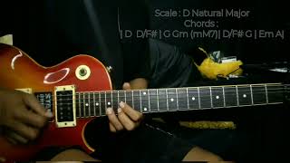 Download lagu Wonderland Indonesia 2 ( Alffy Rev & All Artis ) Interlude ending part - GUITAR COVER mp3