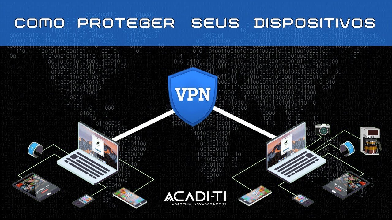 #052 - Direcionando o tráfego de todos seus dispositivos de rede por VPN
