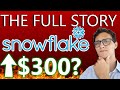 Snowflake FULL Stock Analysis Company And Earnings Review 2021