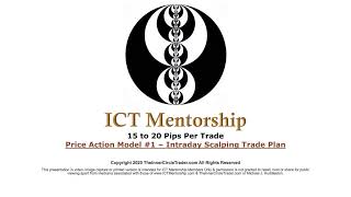 ICT Charter Price Action Model 1 \ Trade Plan & Algorithmic Theory