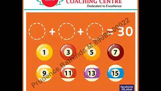 Prudence  Institute- SSC, LDC, NDA  Coaching Centre in Bathinda. Mob: 8908900022