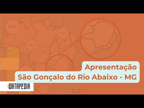 Apresentação da Datapedia em São Gonçalo do Rio Abaixo - MG