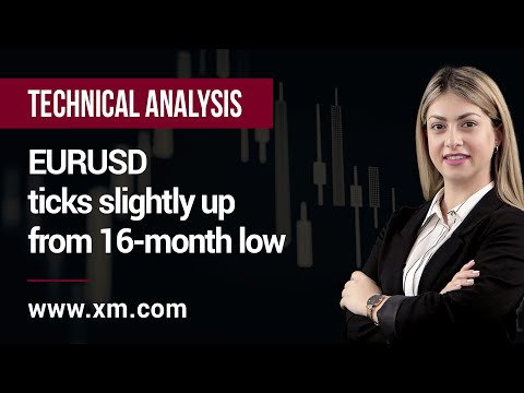 Technical Analysis: 15/11/2021 - EURUSD ticks slightly up from 16-month low