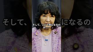 【片山さつき&さとうさおり】#さとうさおり #片山さつき #政治 #減税 #財務省　＃日本版DOGE