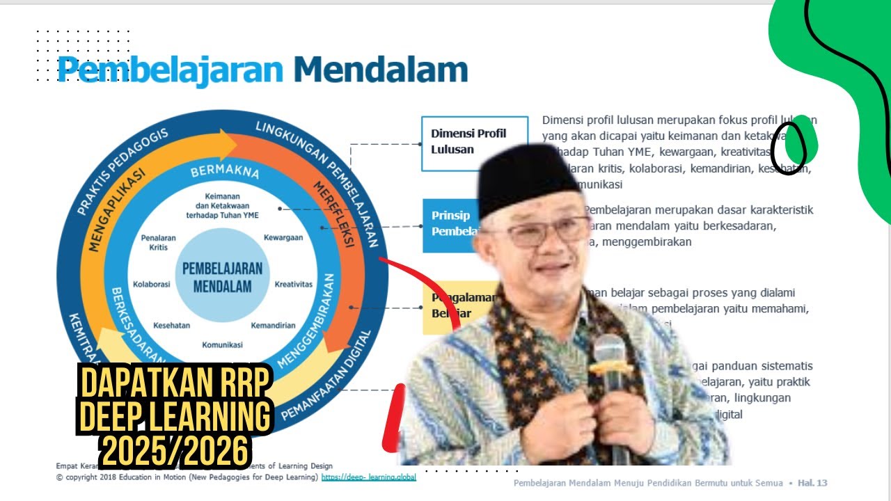 MODUL AJAR BAHASA INGGRIS KELAS 7 DEEP LEARNING PDF