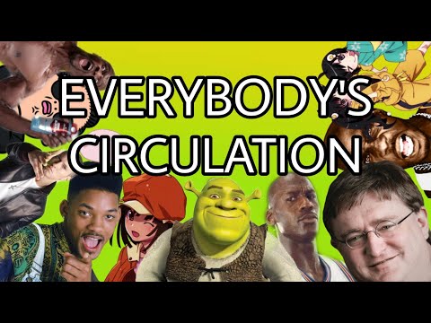 TMABird - Everybody's Circulation but in twitter username