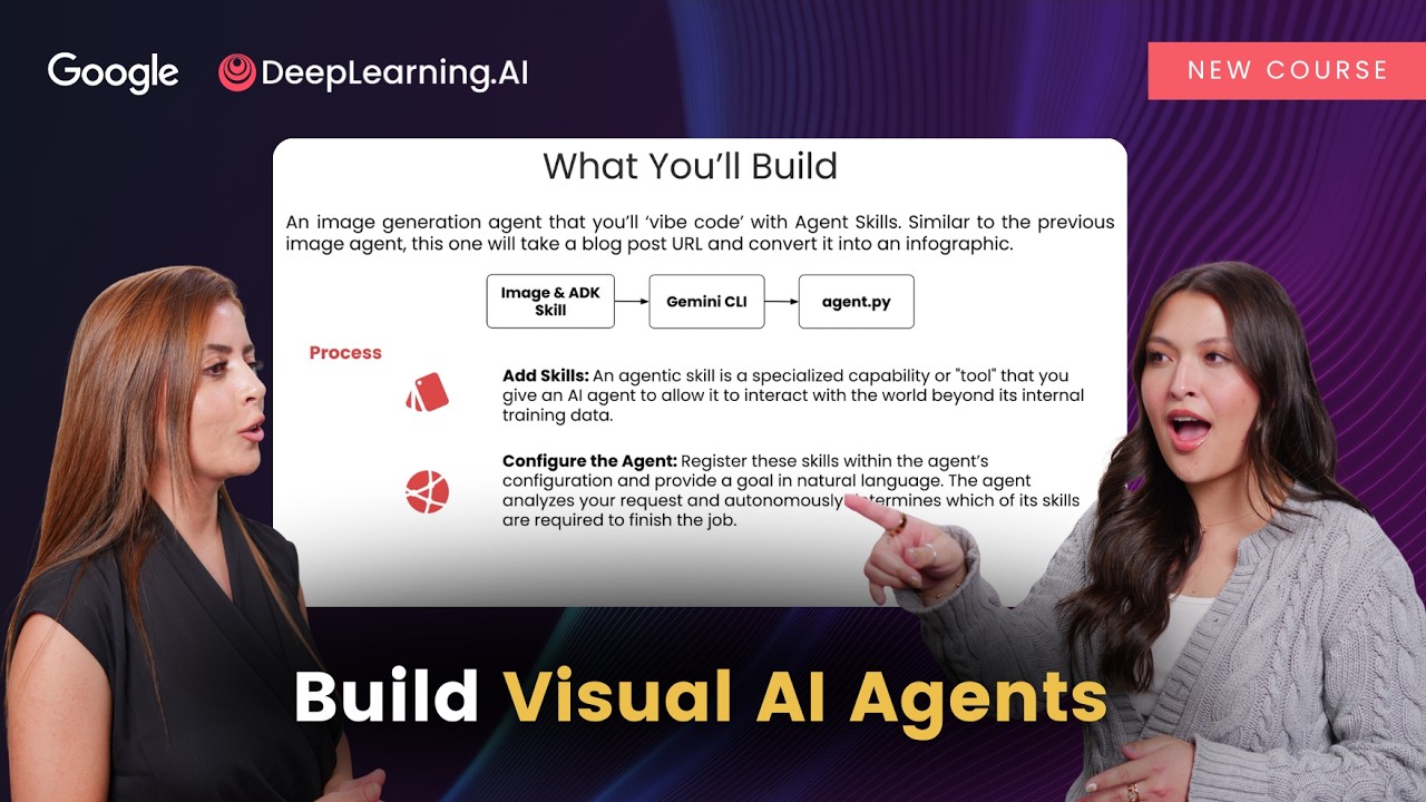 Build Visual AI Agents