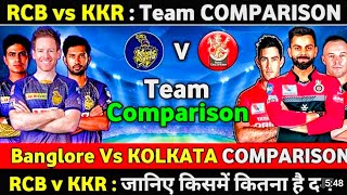KKR VS RCB (3 MAY 2021)