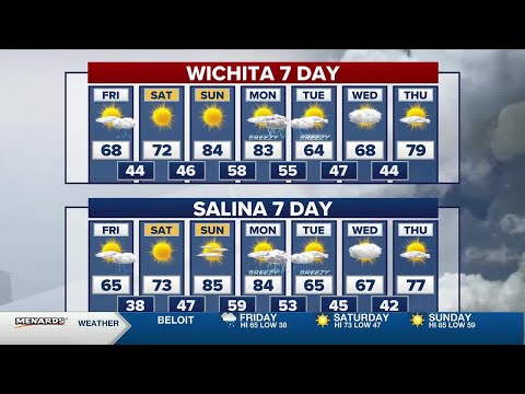 Kwch Radar Weather